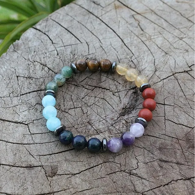 Chakra with Buddha Charm Necklace/Bracelet