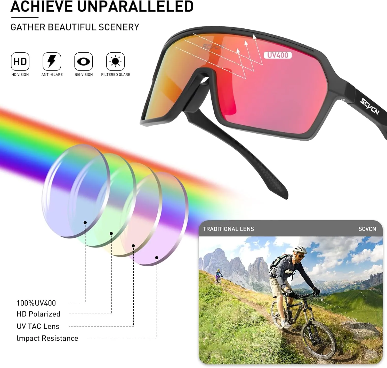 Polarized Cycling Glasses Sport Sunglasses MTB BMX Men Women Running Driving Fishing Golf S61